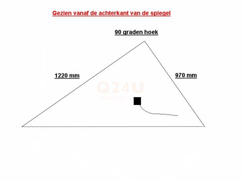 Badkamer spiegelverwarming, driehoek 1220 x 970 mm