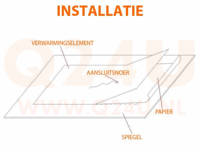 Badkamer spiegelverwarming, rechthoek op maat, 24 volt -
