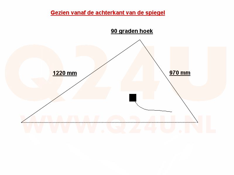 Badkamer spiegelverwarming Schuine kant 230 volt -