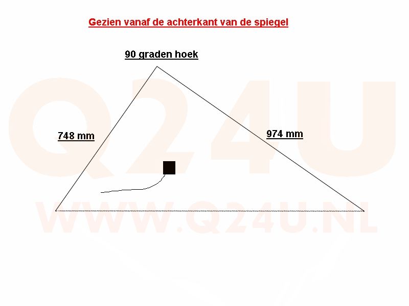 Badkamer spiegelverwarming Schuine kant 230 volt -